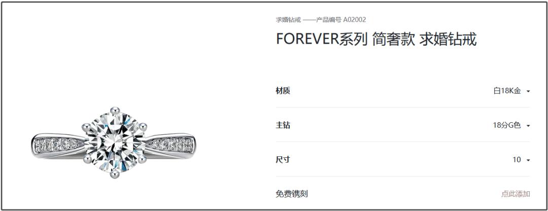 dr钻戒反转,dr钻戒成也营销败也营销
