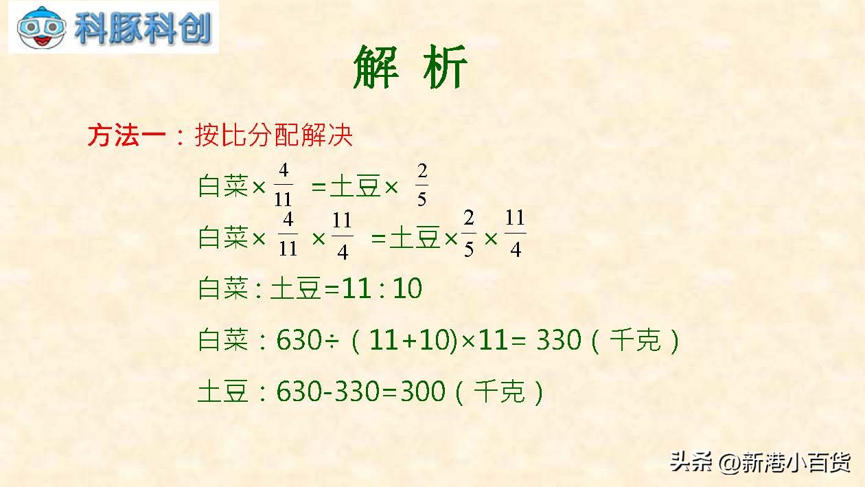 小学数学计量公式大全表完整版,小学数学单位换算题解题技巧