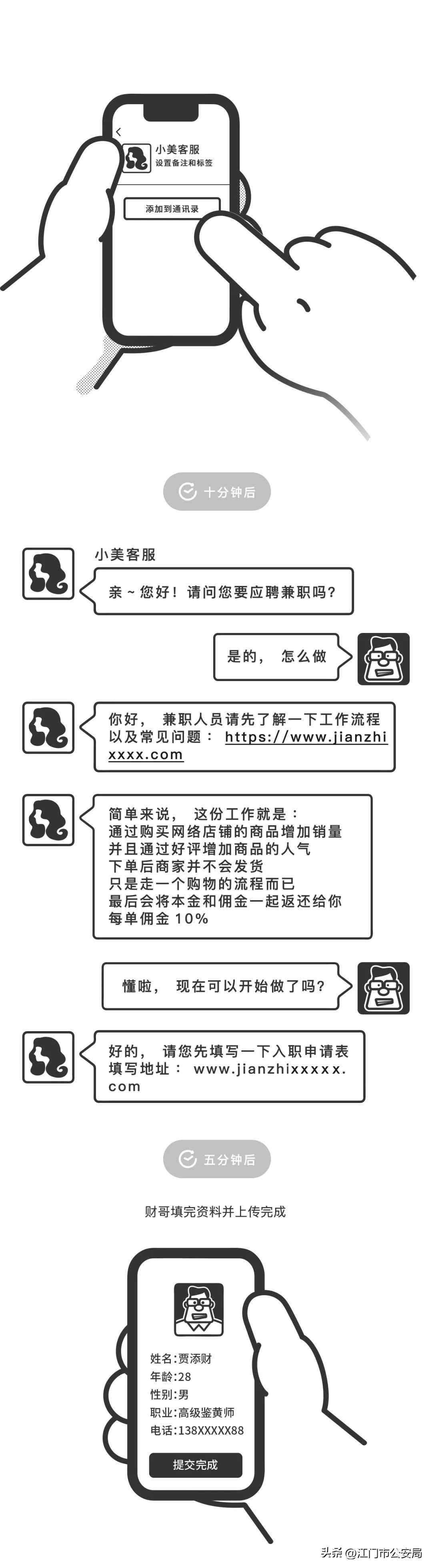 刷单能月入过万吗,刷单可以做到月入过万吗