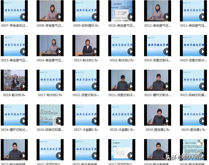 制冷与空调设备安装维修实操视频,暖通空调资料范例