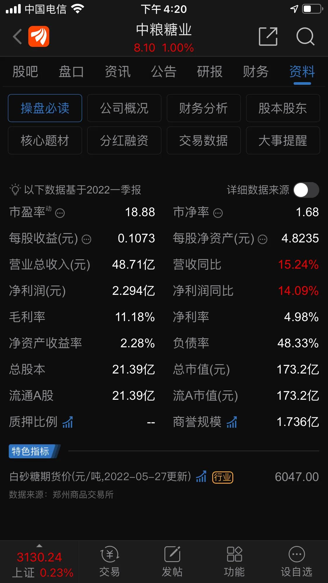 中粮乡村振兴,中粮糖业未来想象空间
