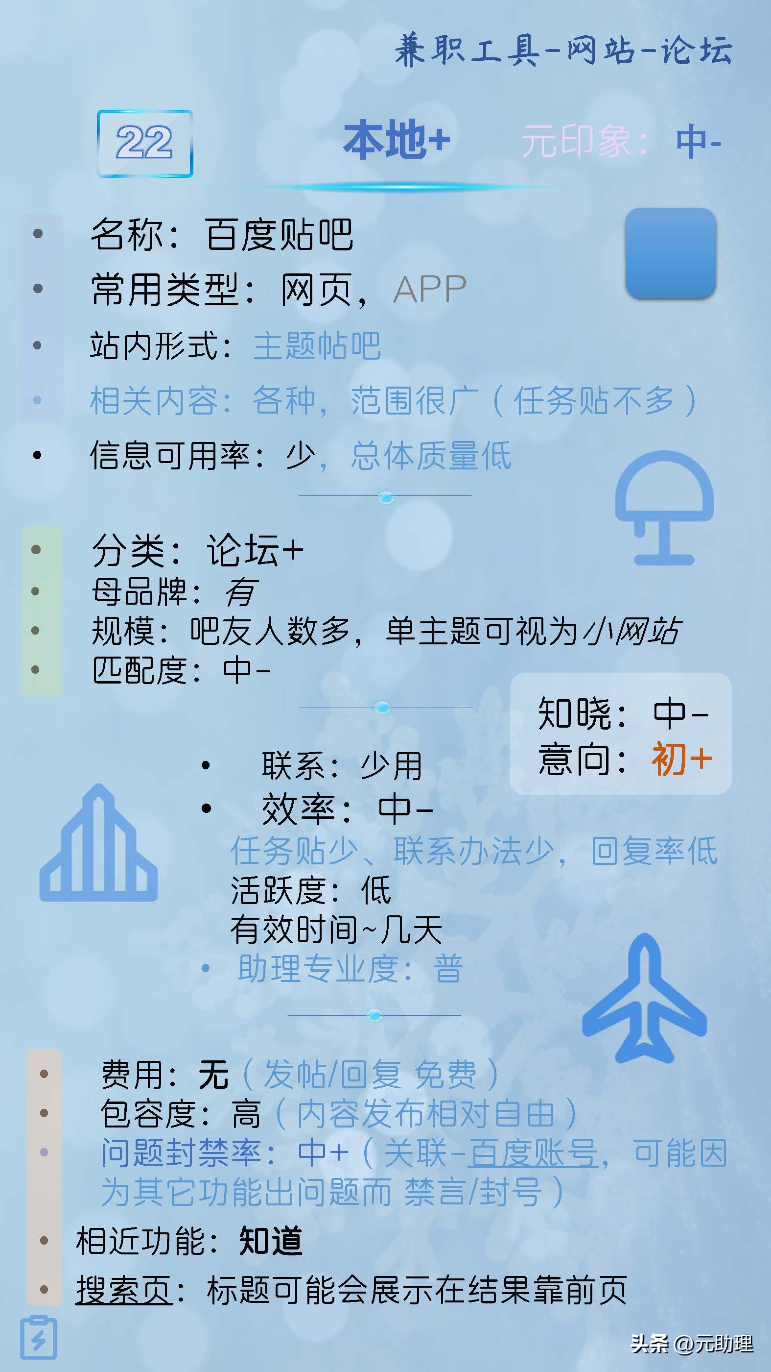 4个找兼职/发技能的论坛工具~网页发帖子虽然过气了，依然有用呐