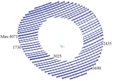 西安国际足球中心设计漂亮,西安国际足球中心屋盖结构