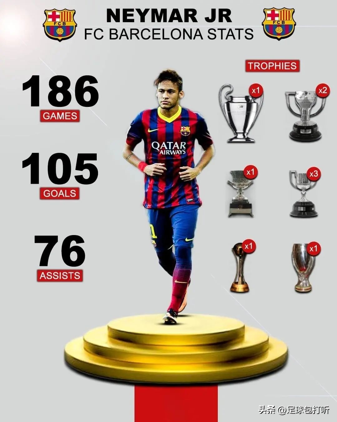 四大巨星友情岁月,四大巨星高峰对决