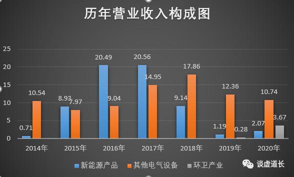 森源电气原控股股东被罚,森源电气被证监会罚款