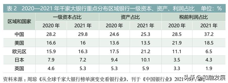 银行业综合化转型,银行业保险业高质量发展工作方案