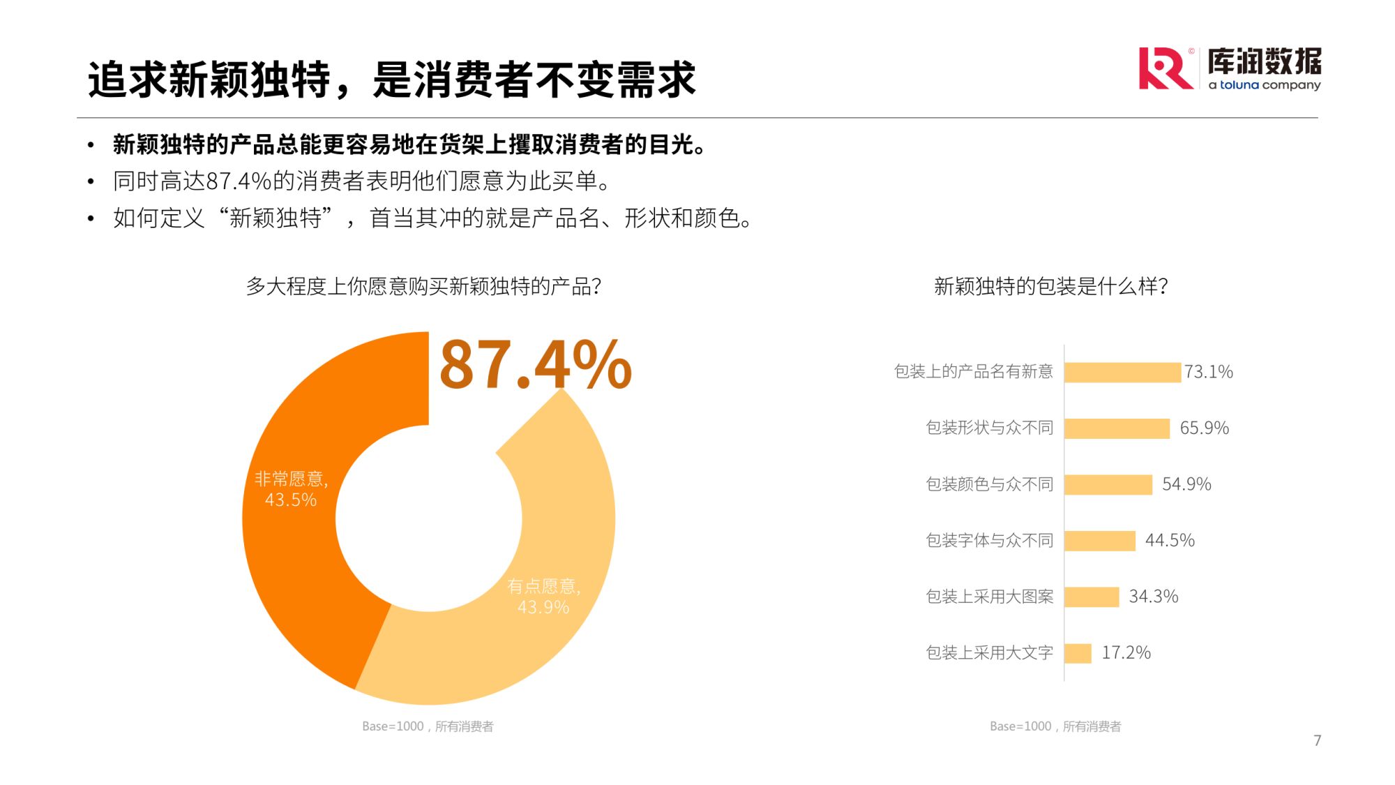 国潮包装公司推荐,国潮包装设计定位