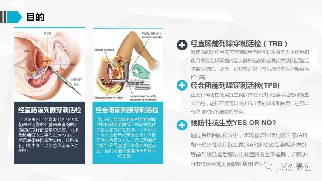 前列腺穿刺活检前用什么抗生素,南昌大学第二附属医院泌尿科