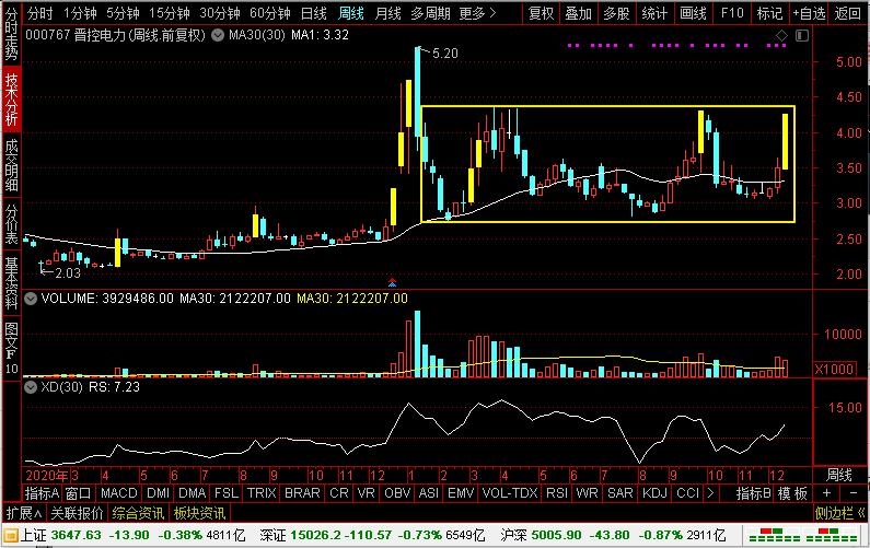 缁胯壊鐢靛姏鐖嗗彂,缁胯壊鐢靛姏鏉垮潡寮哄娍鐖嗗彂閫昏緫