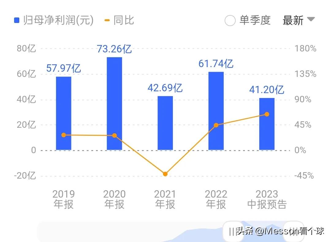 2019深圳500强企业发展报告,深圳市有几家世界500强