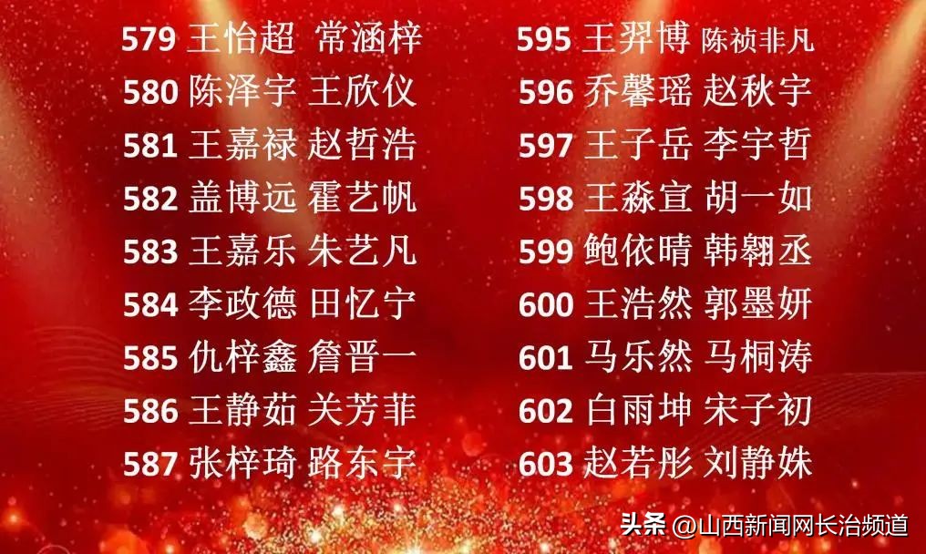 纪念五四运动100周年文艺汇演彩排,长治二中表彰大会