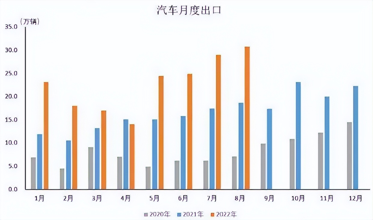 蔚来汽车品牌故事,蔚来汽车出海
