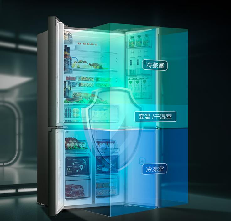 家用冰箱品牌排行榜前十名2022年,冰箱哪个品牌最有实力