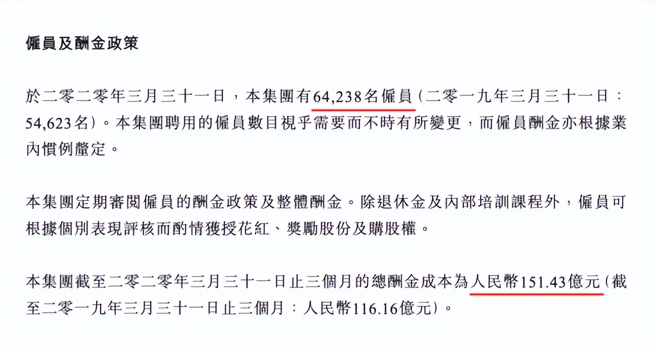 互联网大厂萧条时代,互联网大厂现金储备