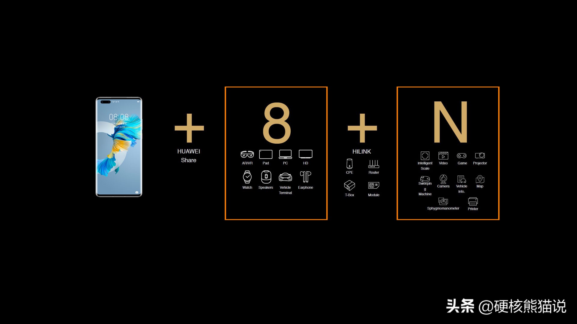 华为前三季度增长放缓,华为近三年经营情况