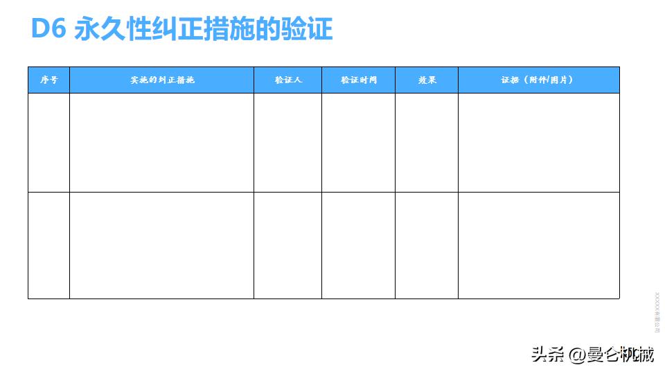 8d报告ppt范本,8d报告ppt完整版范文