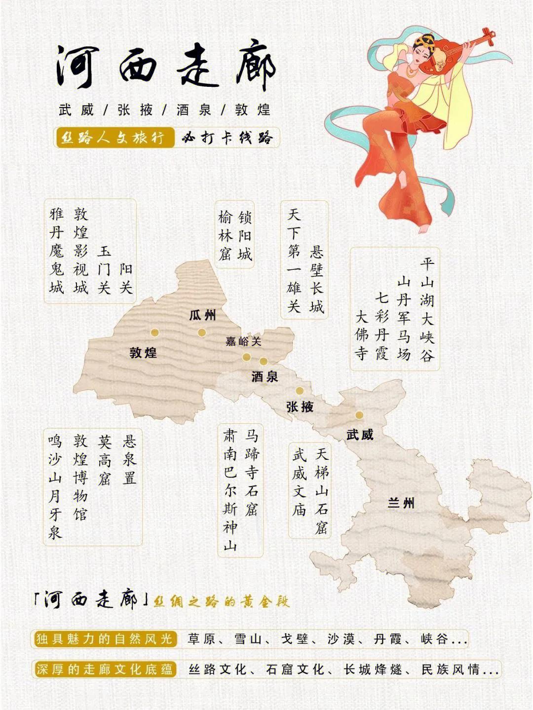 兰州酒泉嘉峪关张掖敦煌,河西走廊武威张掖酒泉敦煌