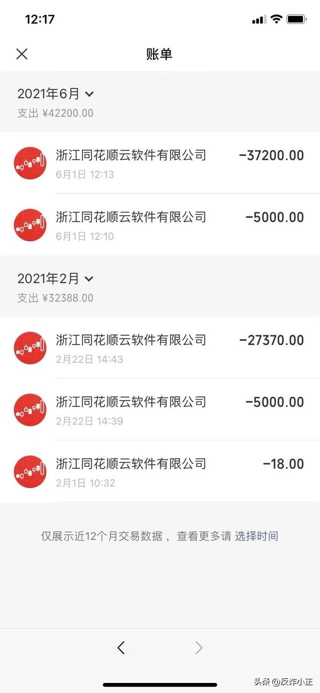 同花顺8万金融大师有用吗,买同花顺金融大师软件靠谱吗