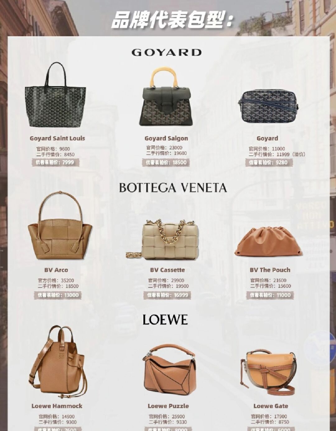 奢侈品包包排名前十位图片,销量排行品牌包包