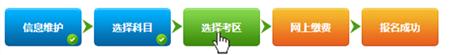 2021年证券从业资格证考试报名,2023证券从业资格证考试报名