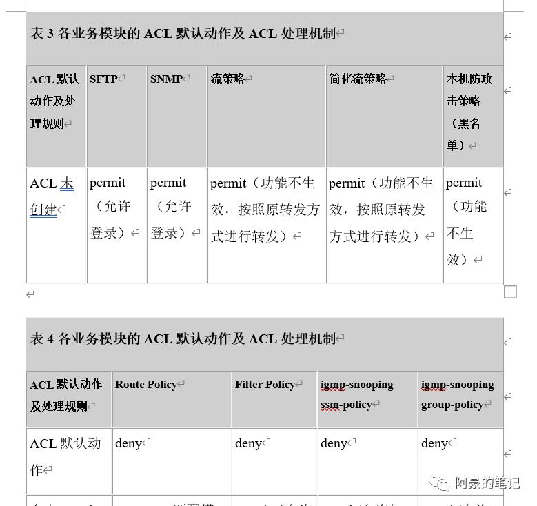 怎么将word表格一分为二加表头,word表格如何加斜线一分为二