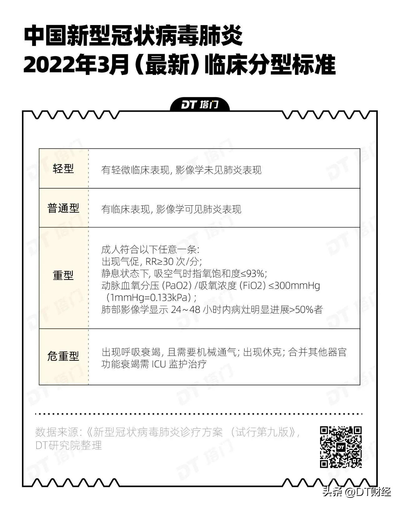 26名新冠感染者的自述,国内新冠感染者自述