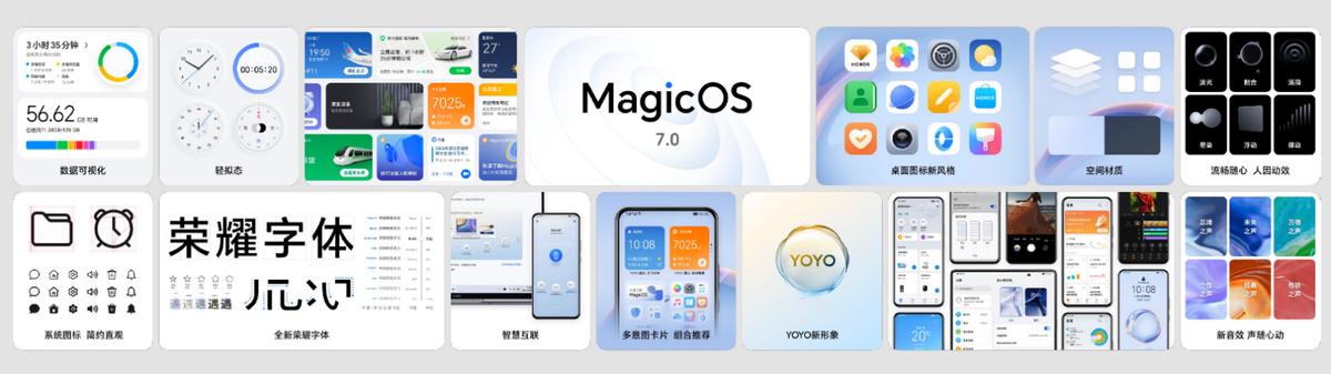荣耀magicos7.0系统展示,magicos8.0个人化智慧系统