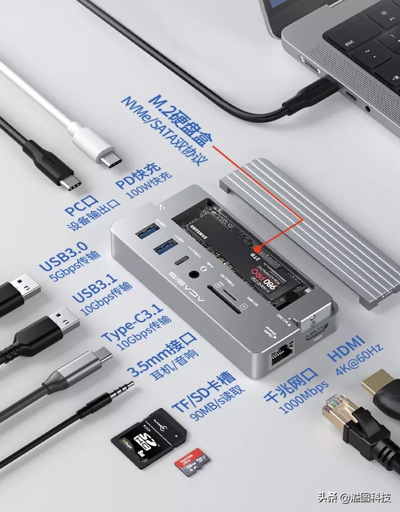 2000元以上顶级的摄影包,推荐款好看的摄影包