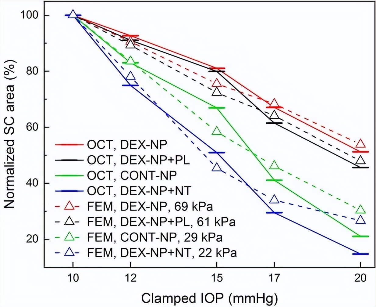 rho激酶抑制剂多少钱,rho激酶抑制剂是什么