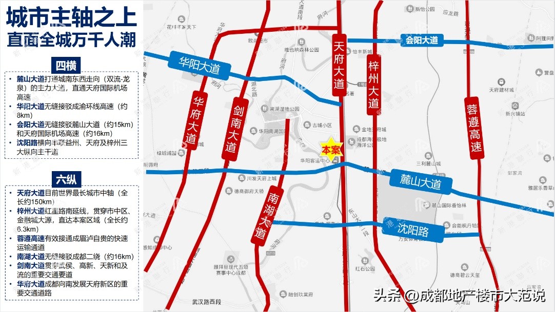 成都城南高档写字楼,成都甲级写字楼