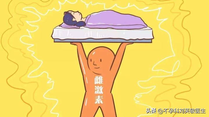 胚胎最爱什么样的内膜？怎么把薄内膜养成好内膜！