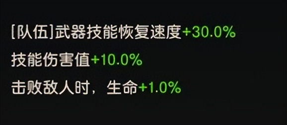 坎公骑冠剑未来骑士,坎公骑冠剑英雄强度排行