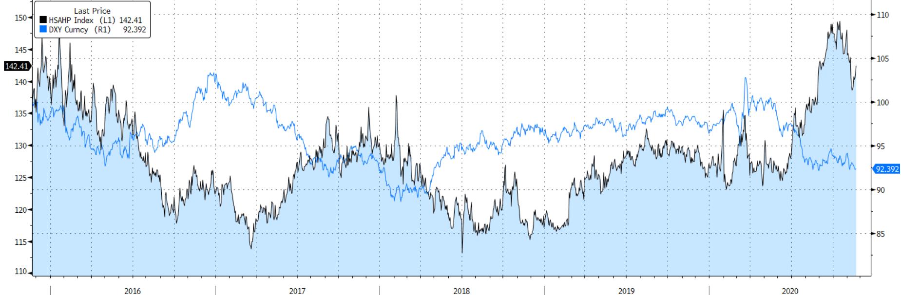 2021年a股总市值及总利润,2021年a股涨幅最高的股票