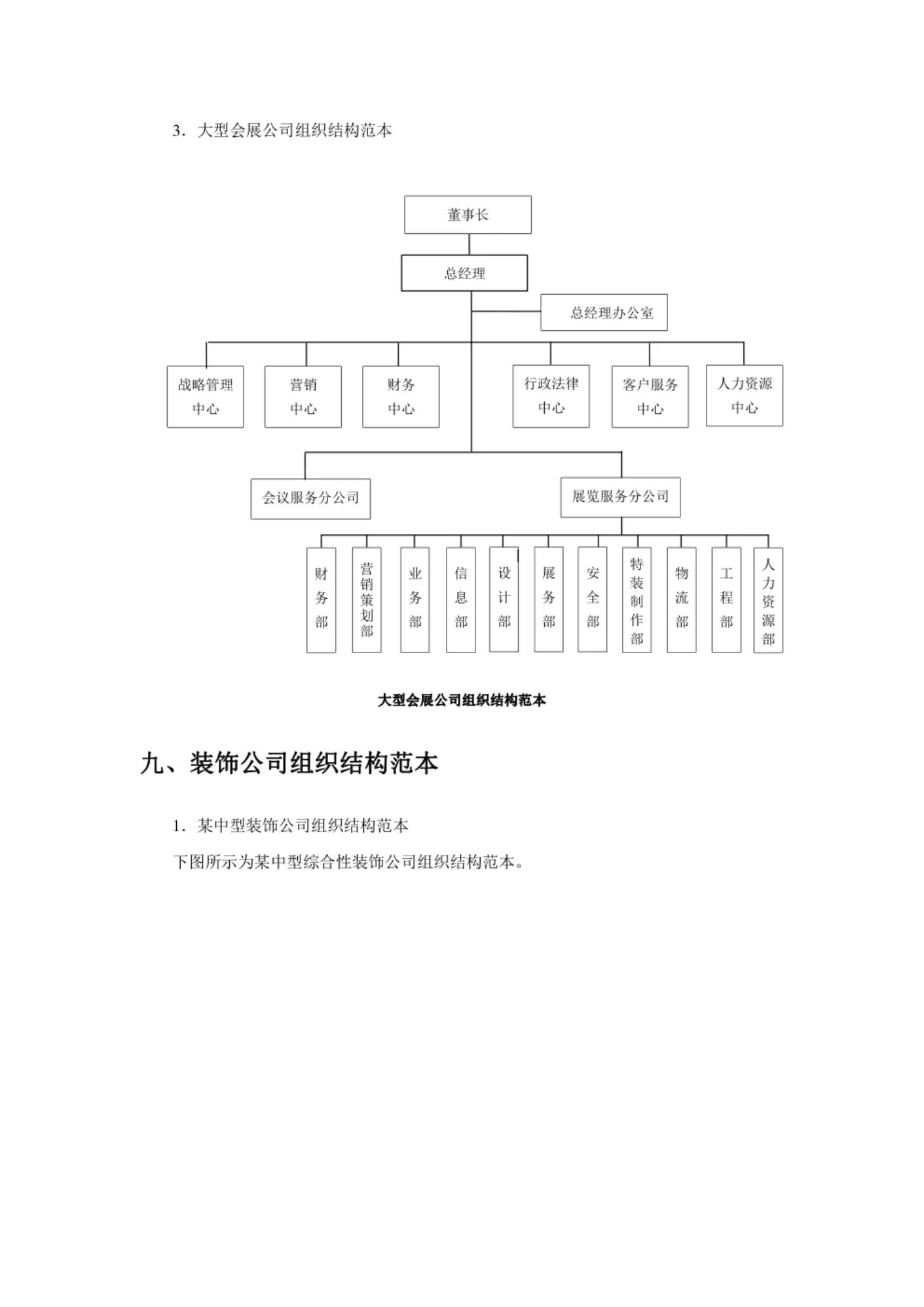 公司机构设置及定岗定编方案,纯纯的干货是什么意思
