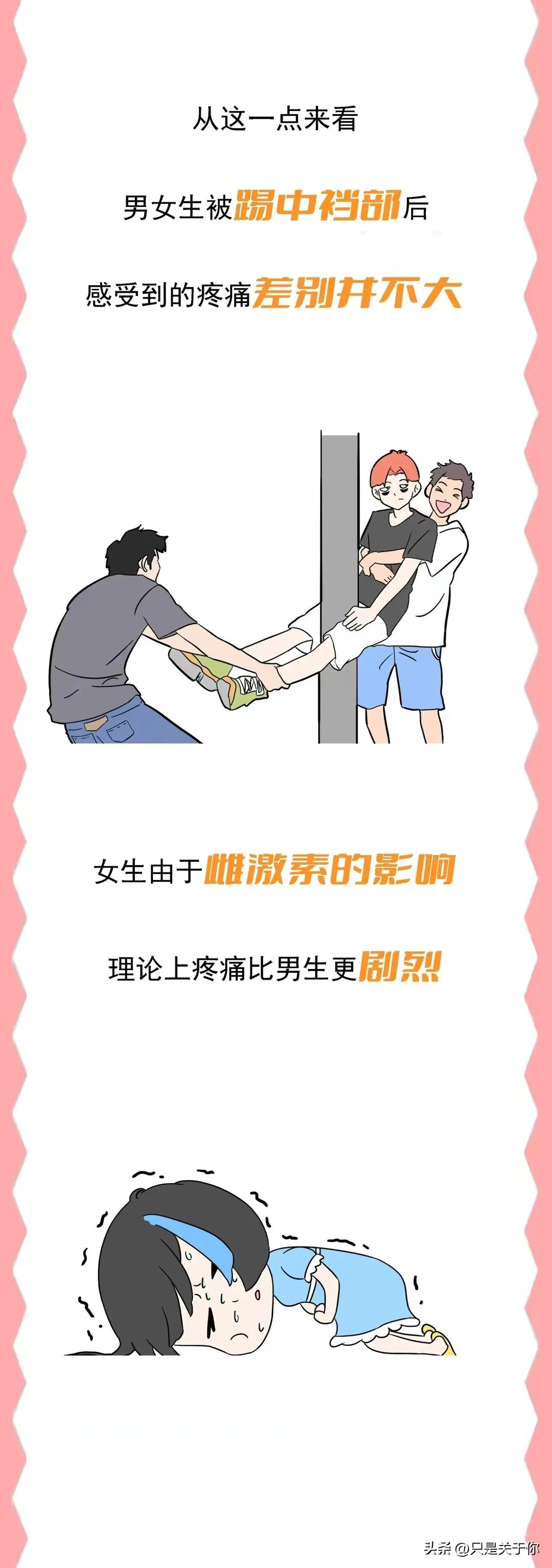 漫画：*处私**受到攻击时，男女谁的痛感更强？