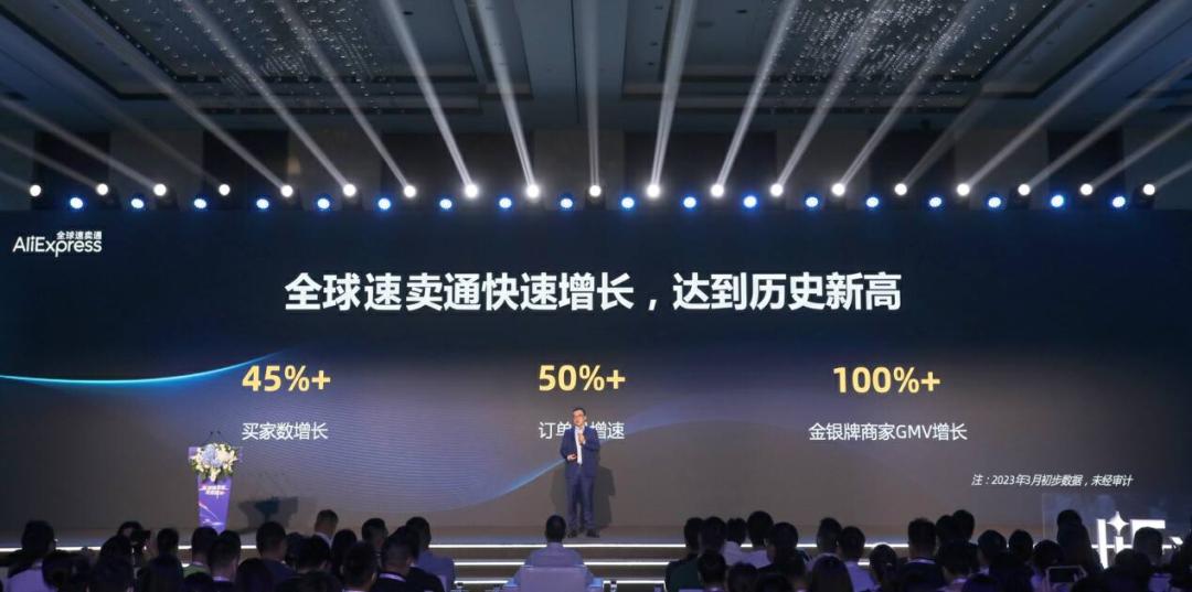 速卖通订单量增长50％,速卖通未来5年走势