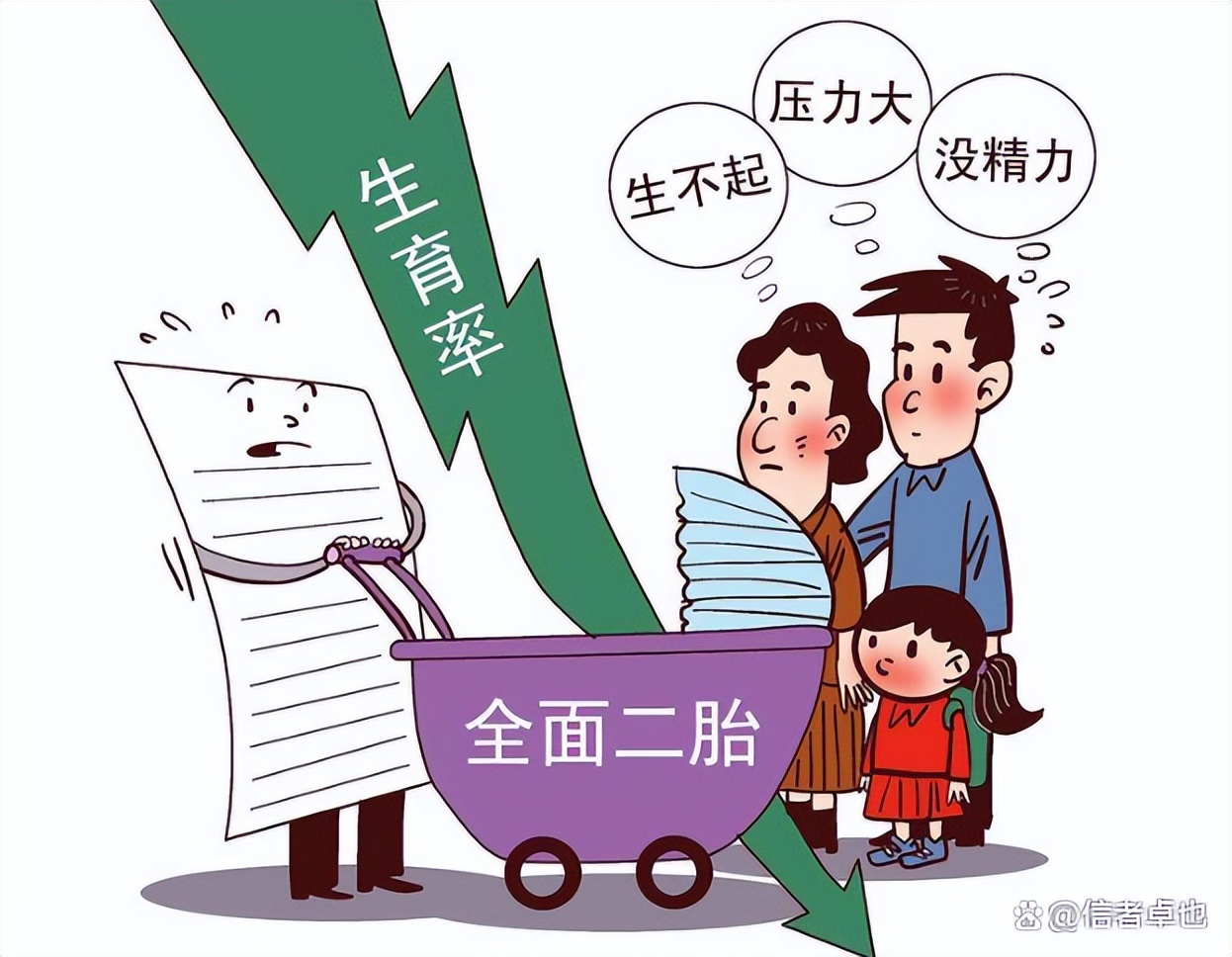 东亚生育率下降现状,东亚生育困境