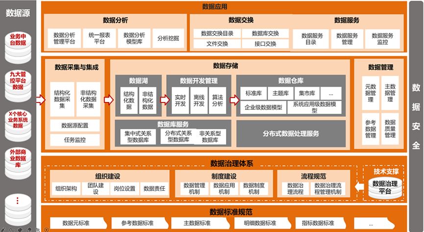 喜讯！百分点科技连续7年获评“中国大数据企业50强”