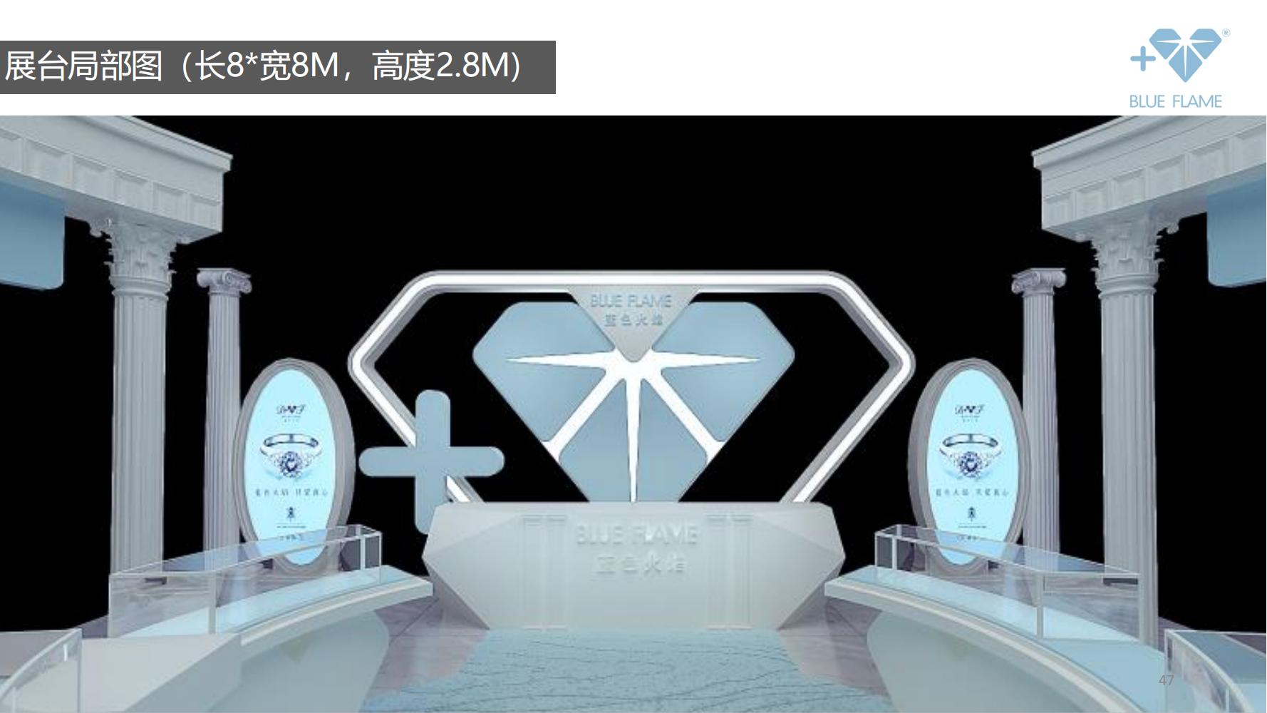 鐝犲疂鍝佺墝钀ラ攢绛栧垝鎬庝箞鍋氱殑,鐝犲疂绛栧垝鎬濈淮