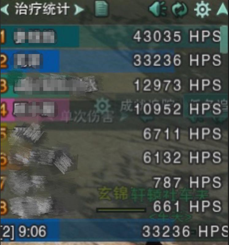 不懂就问？奶妈治疗量不是第一不配拿工资？玩家：想坑野人就直说