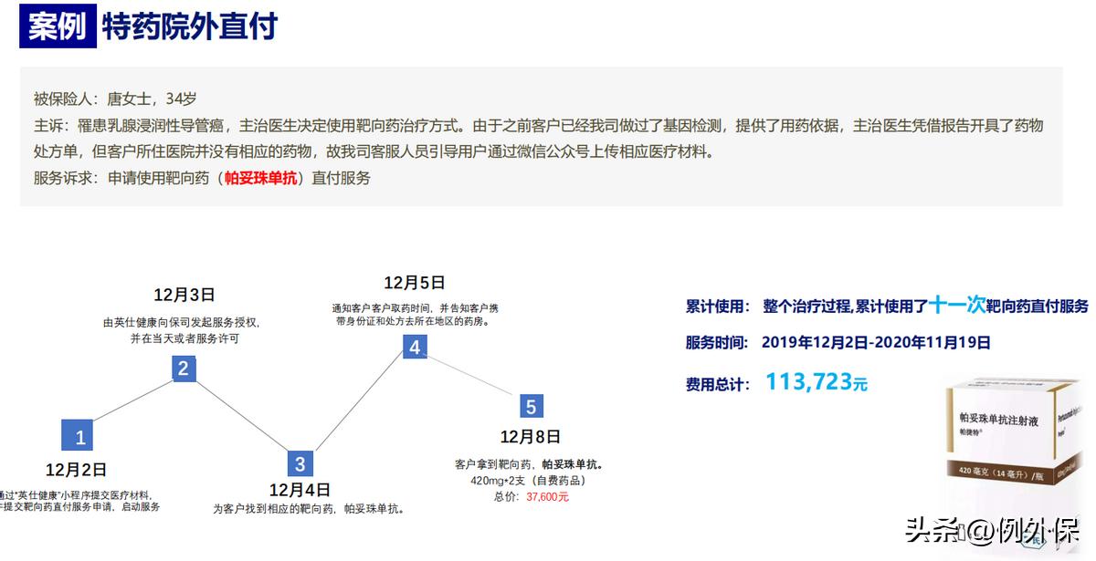 三大保险产品推荐,三大优点让产品更实用