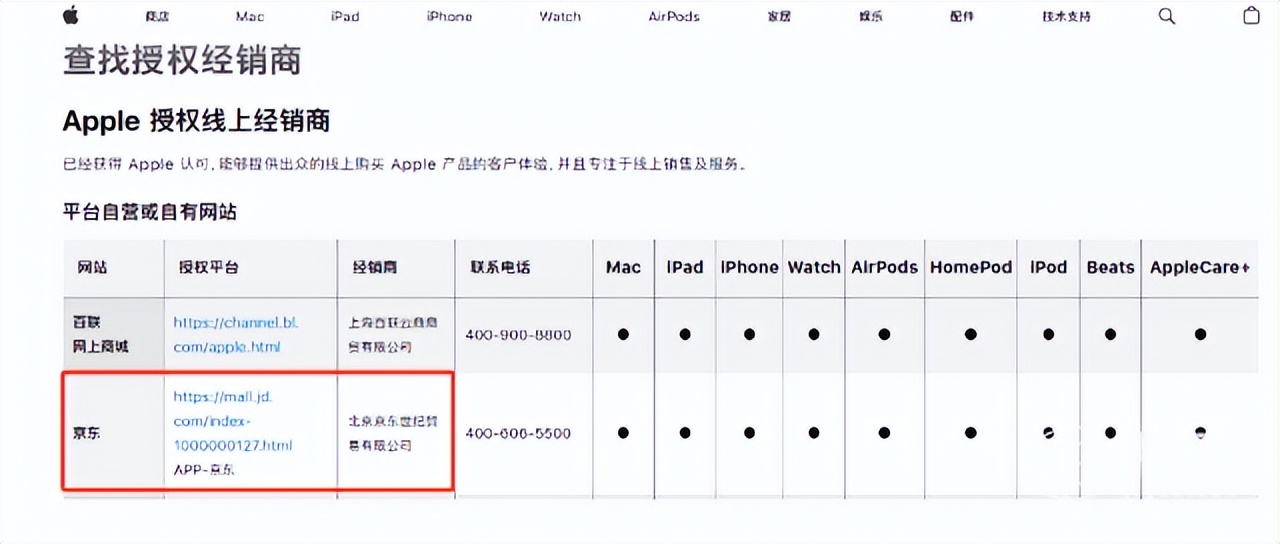 3.8女神节商品秒杀,3.8女神节优惠团购