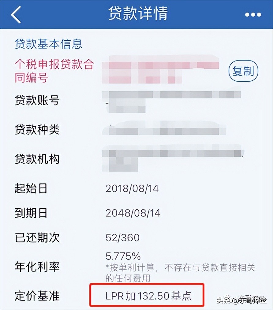 刚买房几个月的房贷利率会下调吗,首次购房怎样才能让房贷利率下调