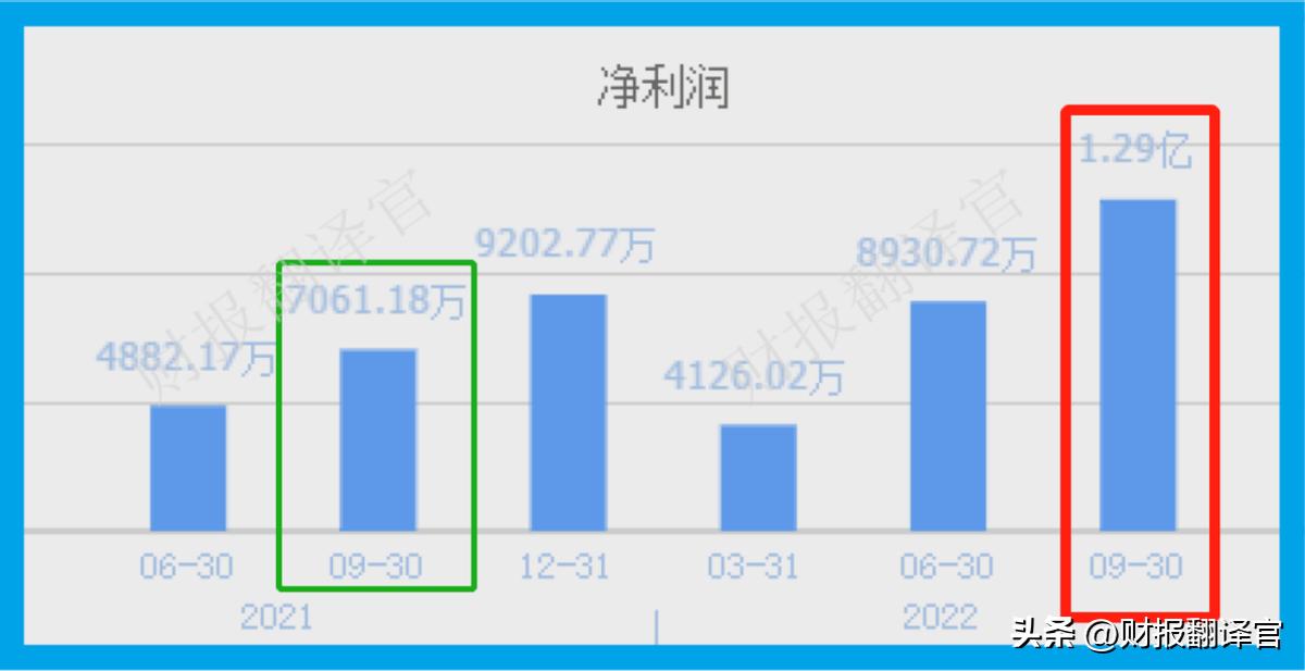 十大人造金刚石上市公司,金刚石最强企业