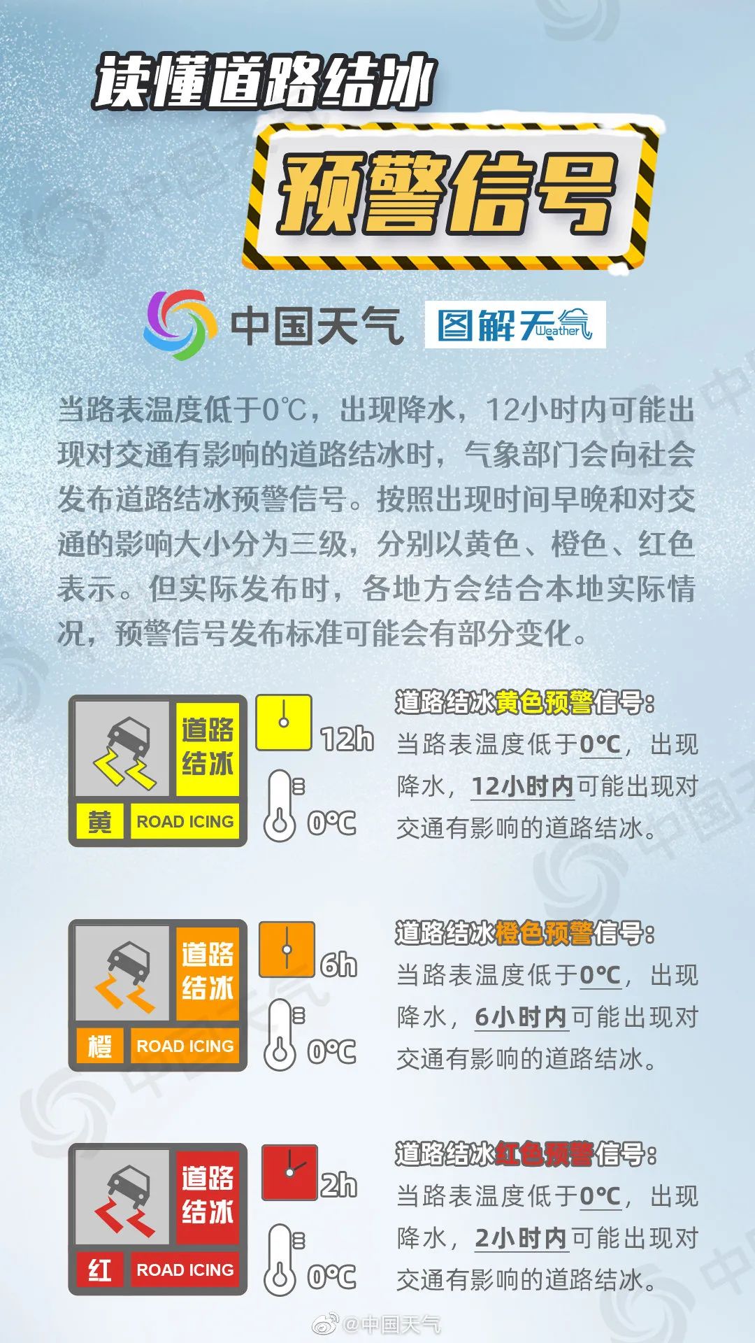 今日24节气大雪图片,24节气大雪小视频