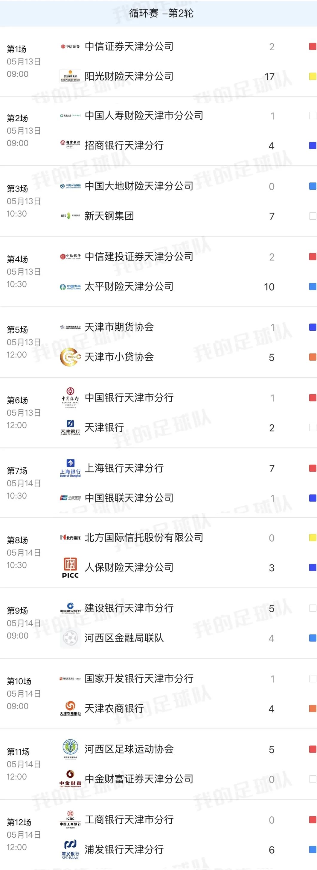 2023金融比赛,金融比赛收官回顾视频