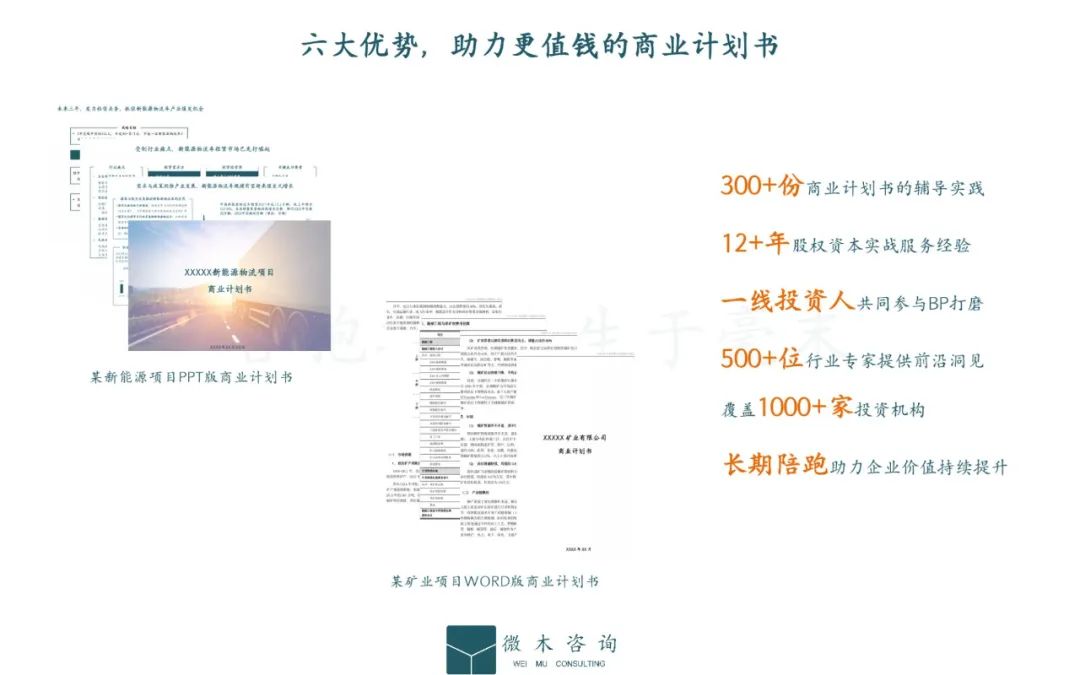 品牌商业计划书模板,项目商业计划书模板