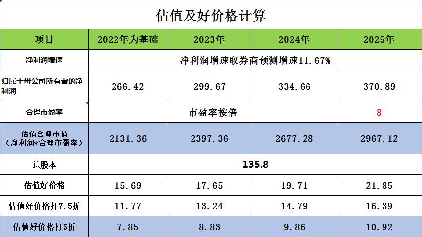 中国铁建个股分析范文,个股分析中钢国际