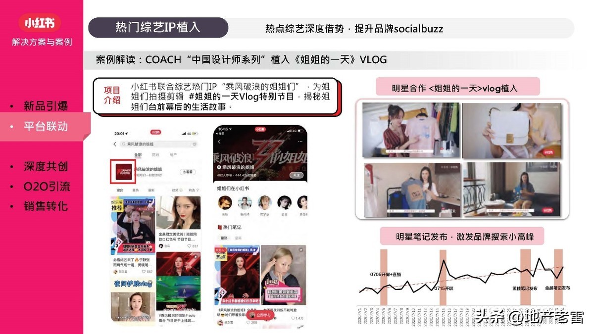 小红书营销软件,小红书矩阵营销