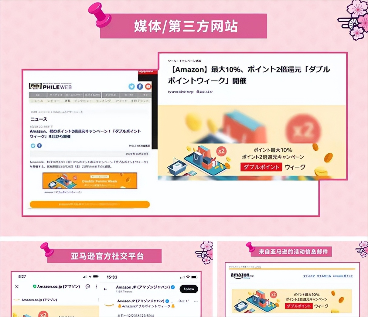 亚马逊后台怎么开通日本站,亚马逊日本站怎么有流量